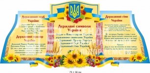 Символи України плакат пластиковий