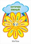 Куточок емоцій в ДНЗ