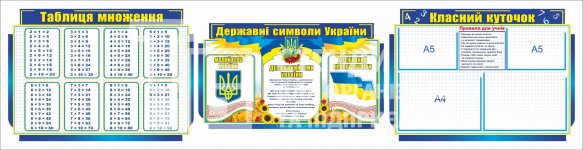 Комплект стендів з таблицею множення