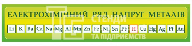 Стенд 