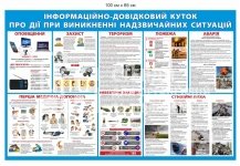 Інформаційно-довідниковий куток з дій при виникненні надзвичайних ситуацій