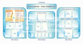 Комплект стендів 