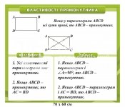 Стенд 