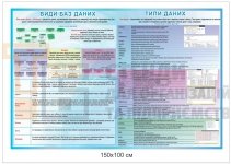 Стенд 