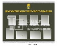 Інформаційна дошка 