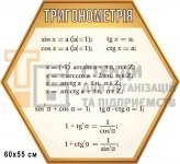 Стенд з математики 