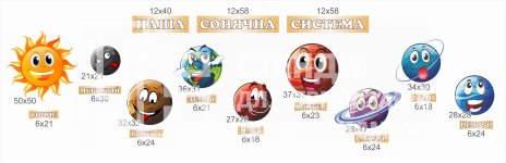 Комплект стендів 