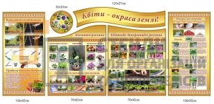 Комплект стендів 