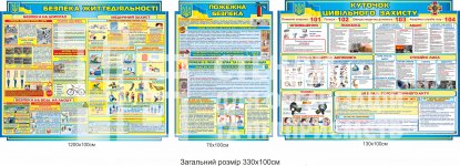 Цивільний захист стенди комплект