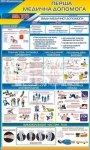 Перша медична допомога - стенд