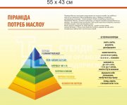 Стенд 