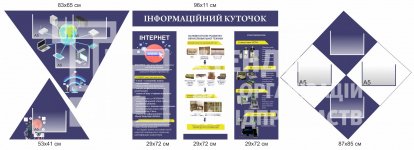 Комплект стендів 
