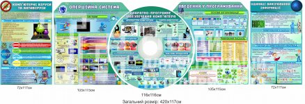 Стенди Інформатика