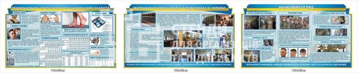 Комплект стендів для військової частини