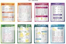 Стенди для оформлення кабінету математики