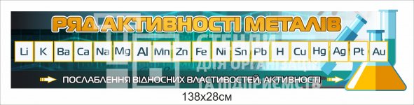 Стенд 