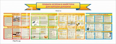 Стенди з трудового навчання для деревообробної майстерні