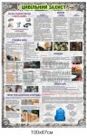 Стенд з цивільного захисту для військових