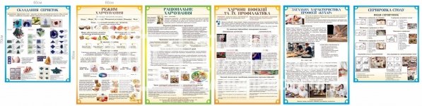 Комплект стендів за професією 
