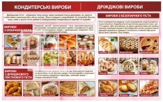 Стенд 
