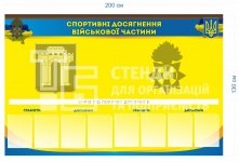 Спортивні досягнення військової частини