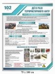 Дії у разі терористичного акту