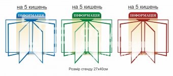 Стенд для кишеньок А4 книжкою
