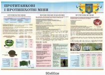 Інформаційна дошка 