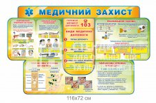 Стенд 