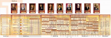 Сучасний комплект стенди в кабінет фізики