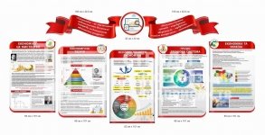 Комплект стендів з дисципліни 