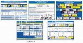 Професійний комплект стендів з експлуатації акумуляторних батарей