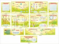 Великий комплект стендів для оформлення кабінету математики