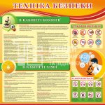 Стенд в кабінет біології 