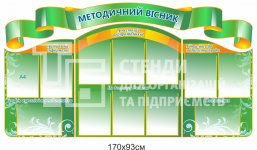 Стенди для методичного кабінету