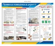 Правила поведінки в укритті