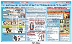 Куток цивільного захисту