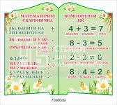 Стенд 