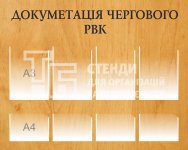 Документація чергового КПП стенд