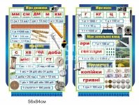 Стенди 