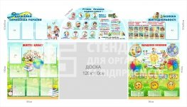 Комплект стендів для НУШ