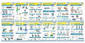Навчальні стенди з обробки металу