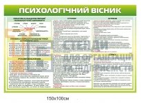 Стенд 