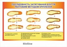 Стенд 
