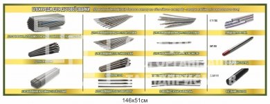 Стенд для майстрів 