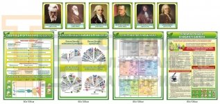 Стенди пластикові в кабінет біології