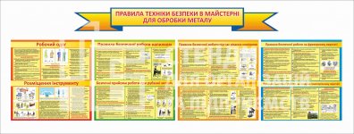 Стенди з праці для майстерні з обробки металу