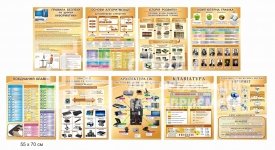 Комплект стендів для кабінету інформатики