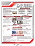 Правила поведінки під час артобстрілу