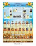 Україна у ХХ столітті - стенд